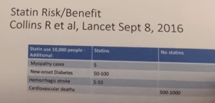 Continuing statins vs. stopping stains based on Rory Collins’ meta-analysis published in The Lancet (2016)